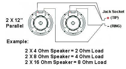 2 x 8 ohm speakers in parallel