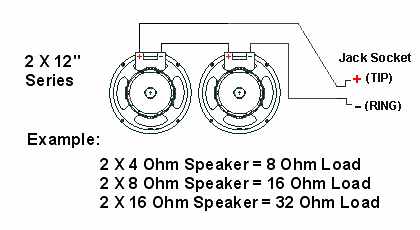 4X12 Wiring Diagram from 300guitars.com