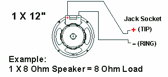 Wiring Diagram For Guitar Speaker Cabinet Speaker Cabinet Wiring