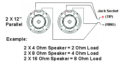 Wiring Diagram For Guitar Speaker Cabinet Speaker Cabinet Wiring